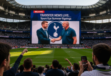 Tottenham Transfers