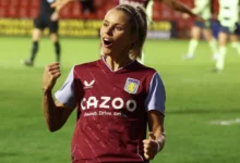 Aston Villa Top Scorers